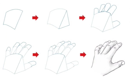 Image shows the progress of different shapes used to finally show a sketch of a hand. Triangles, small cylinders are use