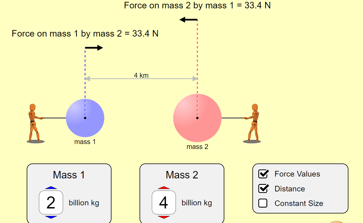 Image is a screenshot taken from the simulation linked above, showing the different adjustments that can be made.