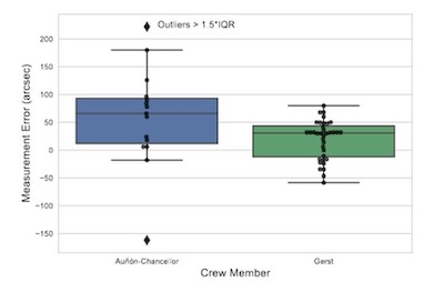 fig4