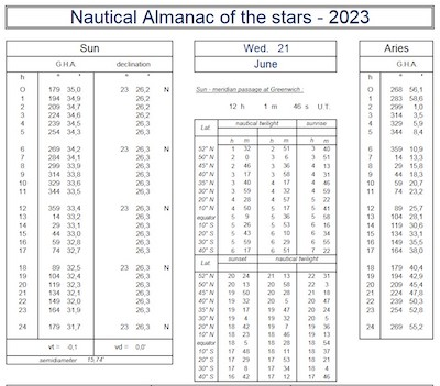 fig14