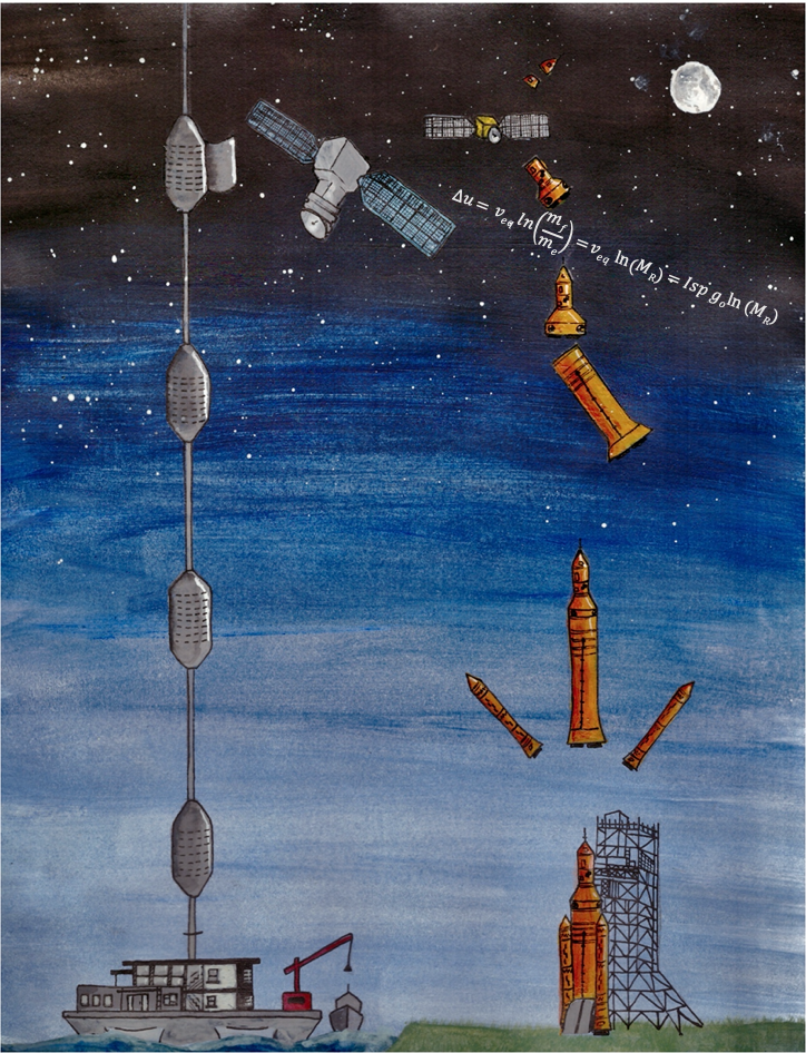 showing two types of access to space - advanced rockets and space elevators