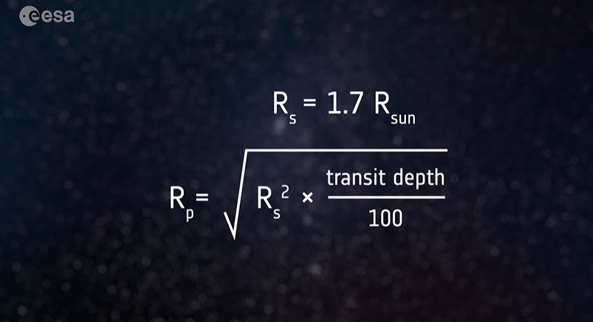 Equation for determining the radius an exoplanet based on its light intensity on light graph.