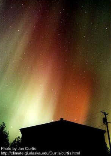 The Aurora Borealis