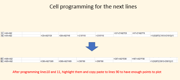 last Excel lines