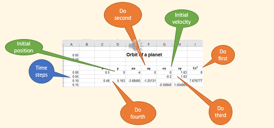 Excel steps