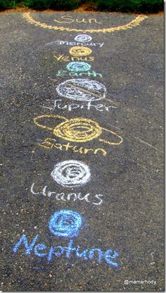 Chalk drawing of the solar system on asphalt