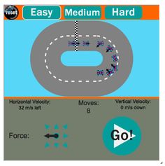 image showing interactive "race track", students are able to map force and velocity against the track. 